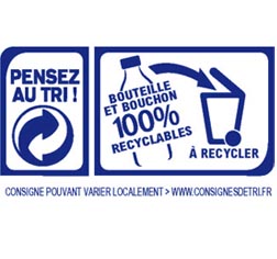 Recyclage